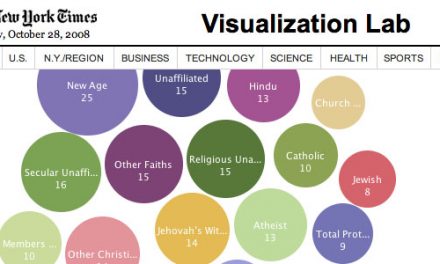 New York Times launches Visualization Lab based on IBM’s “Many Eyes”